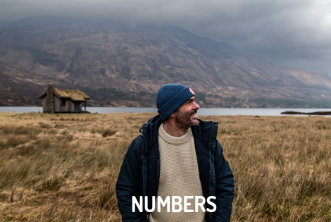 Fjällräven Accessoires Fjällräven Numbers Produkte