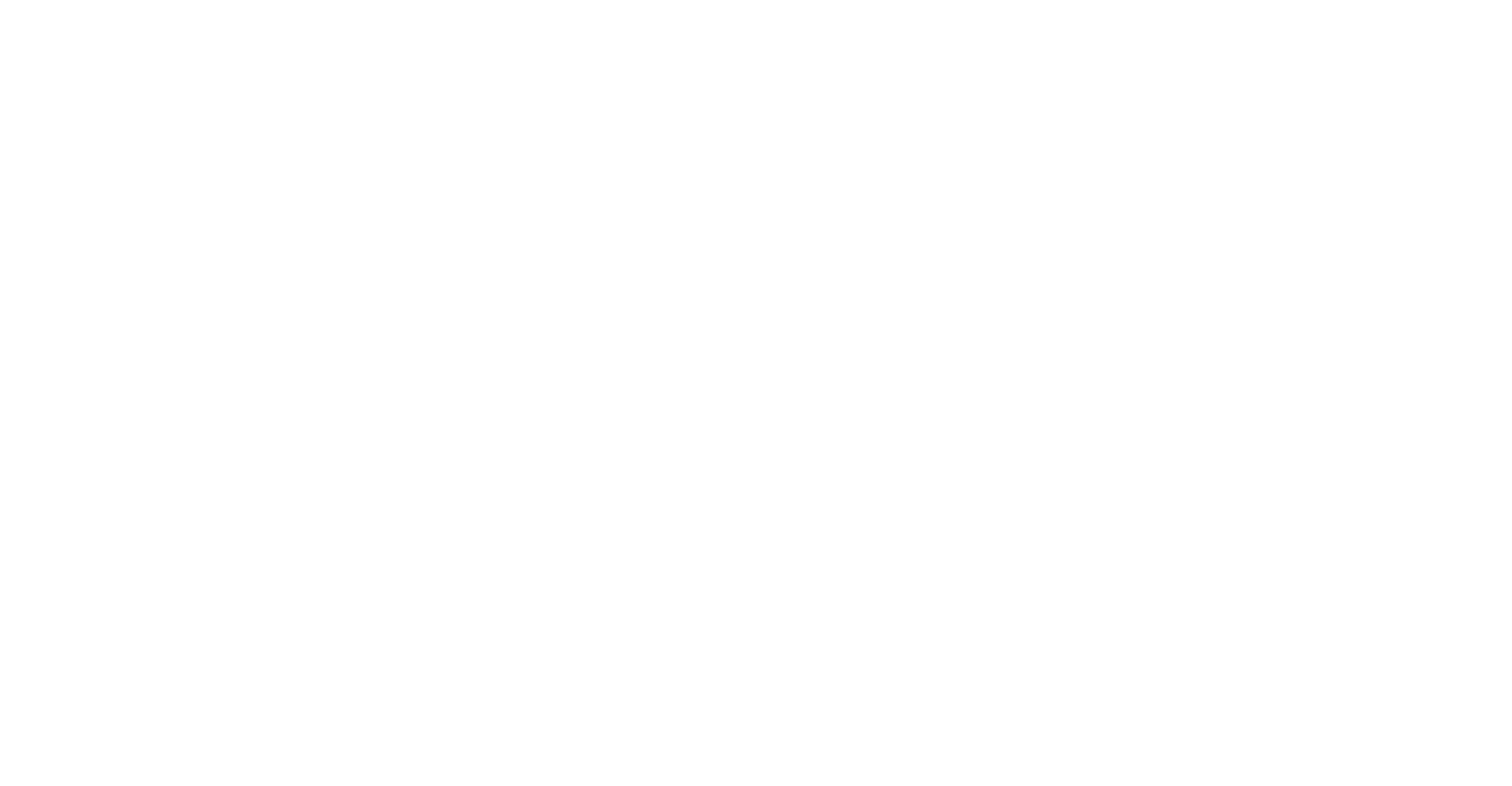 Ray-Ban Brillen