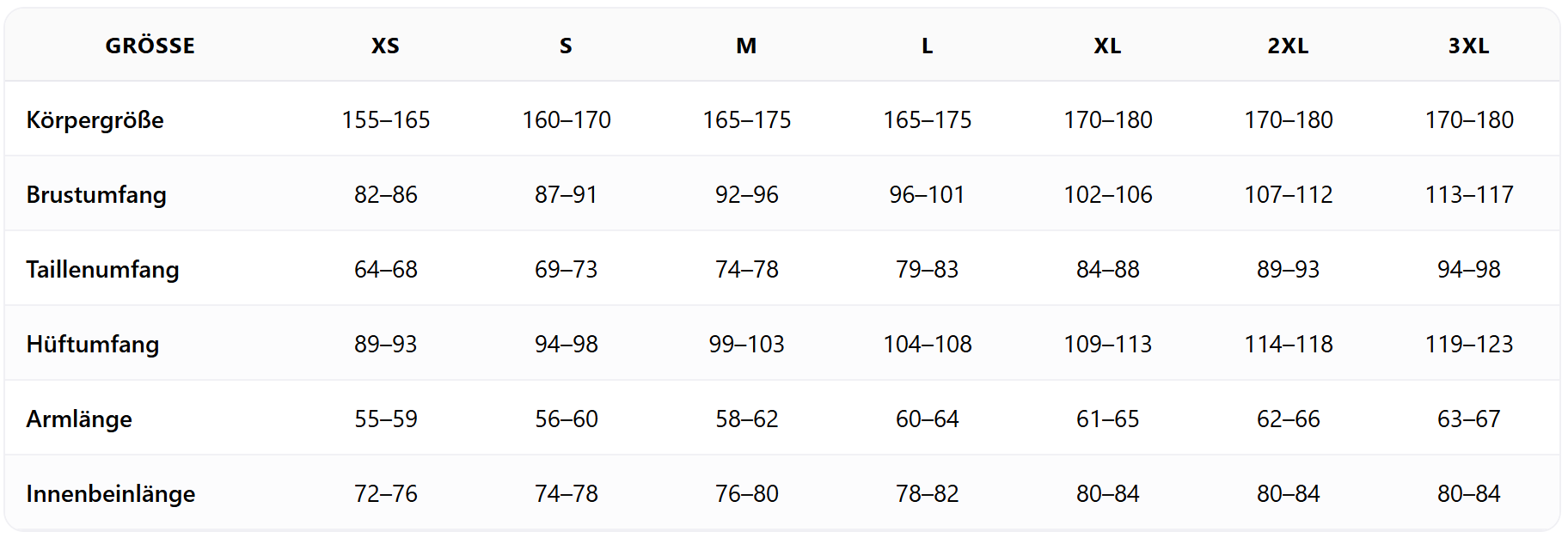 Gr��entabelle Aclima Frauen: 