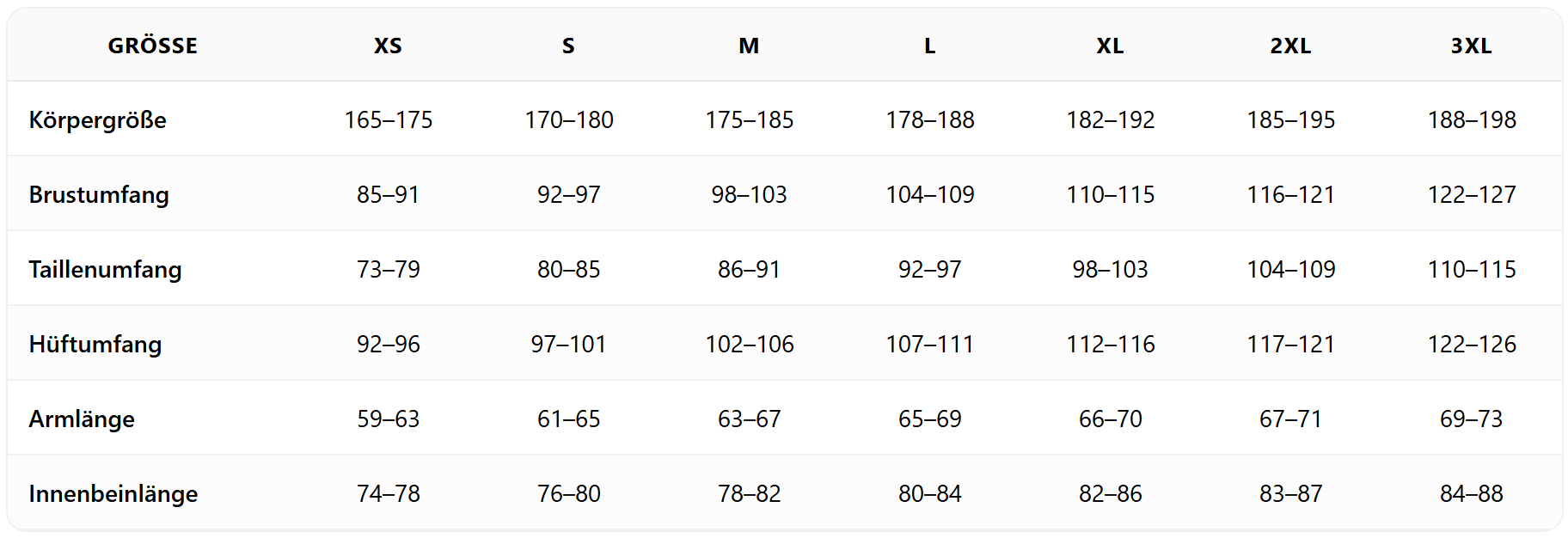 Gr��entabelle Aclima M�nner: 