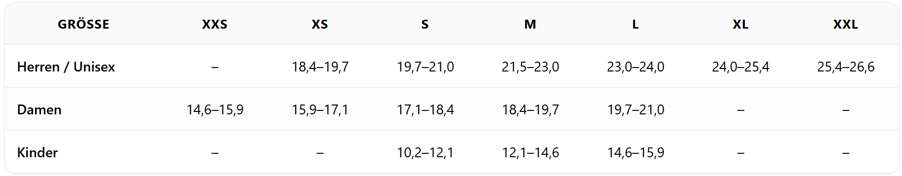 Gr��entabelle Black Diamond Handschuhe Unisex: 