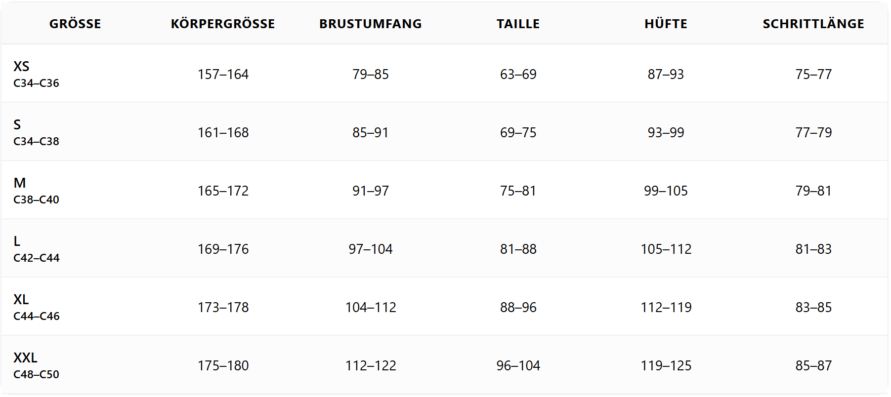 Gr��entabelle Devold Frauen: 