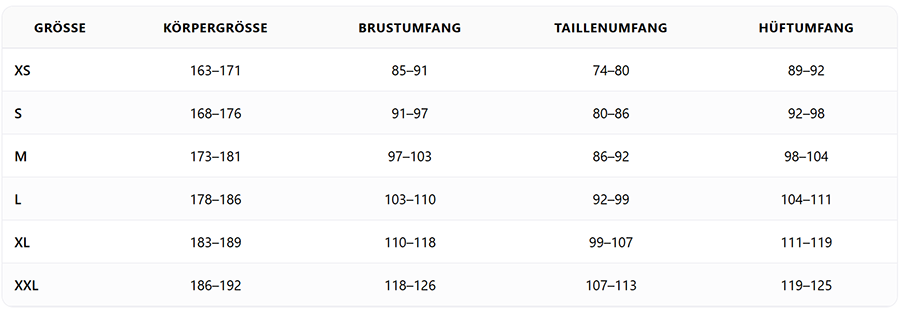 Gr��entabelle Devold Unisex: 