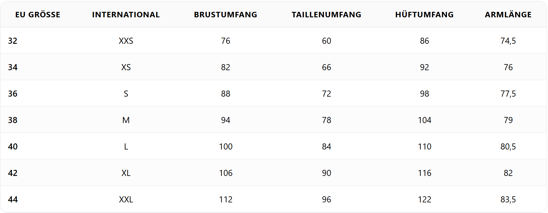 Gr��entabelle Fj�llr�ven Frauen: 