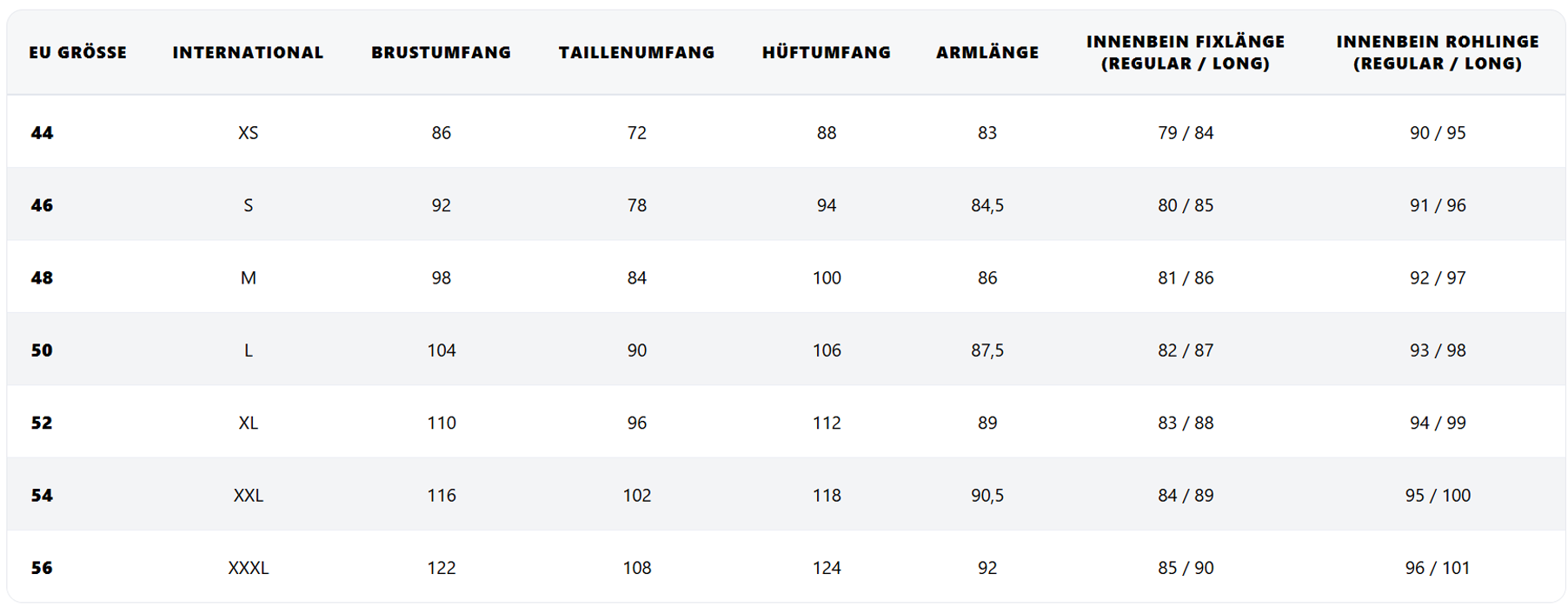 Gr��entabelle Fj�llr�ven M�nner: 