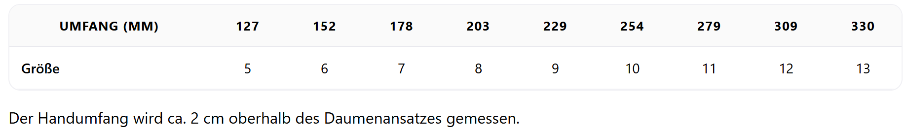 Gr��entabelle Hestra Handschuhe Unisex: 