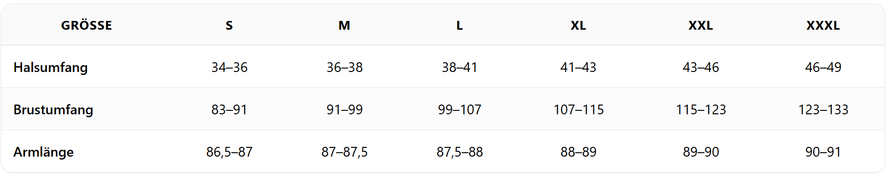 Gr��entabelle Icebreaker Oberteile M�nner: 