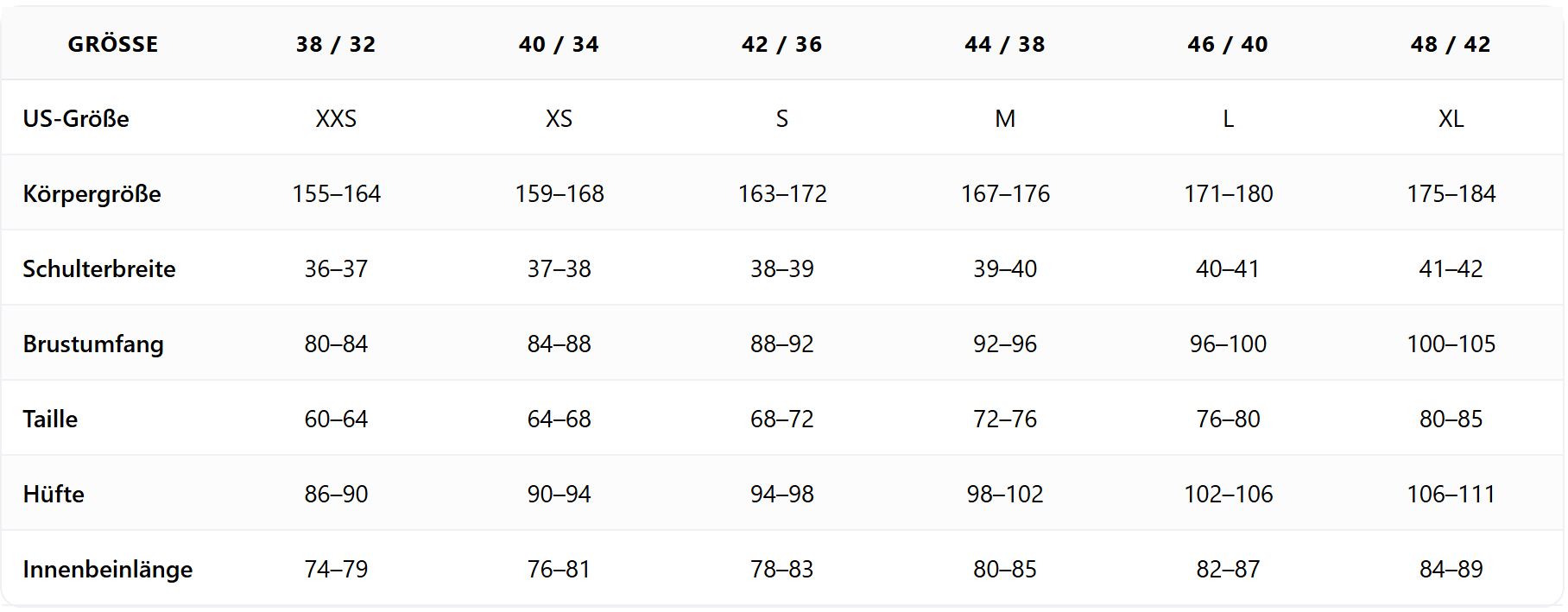 Gr��entabelle La Sportiva Frauen: 