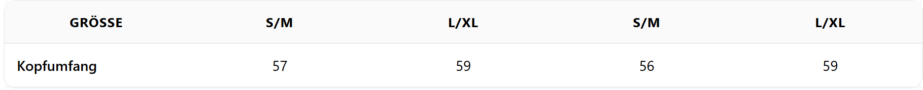 Gr��entabelle La Sportiva Kopfbedeckung Unisex: 