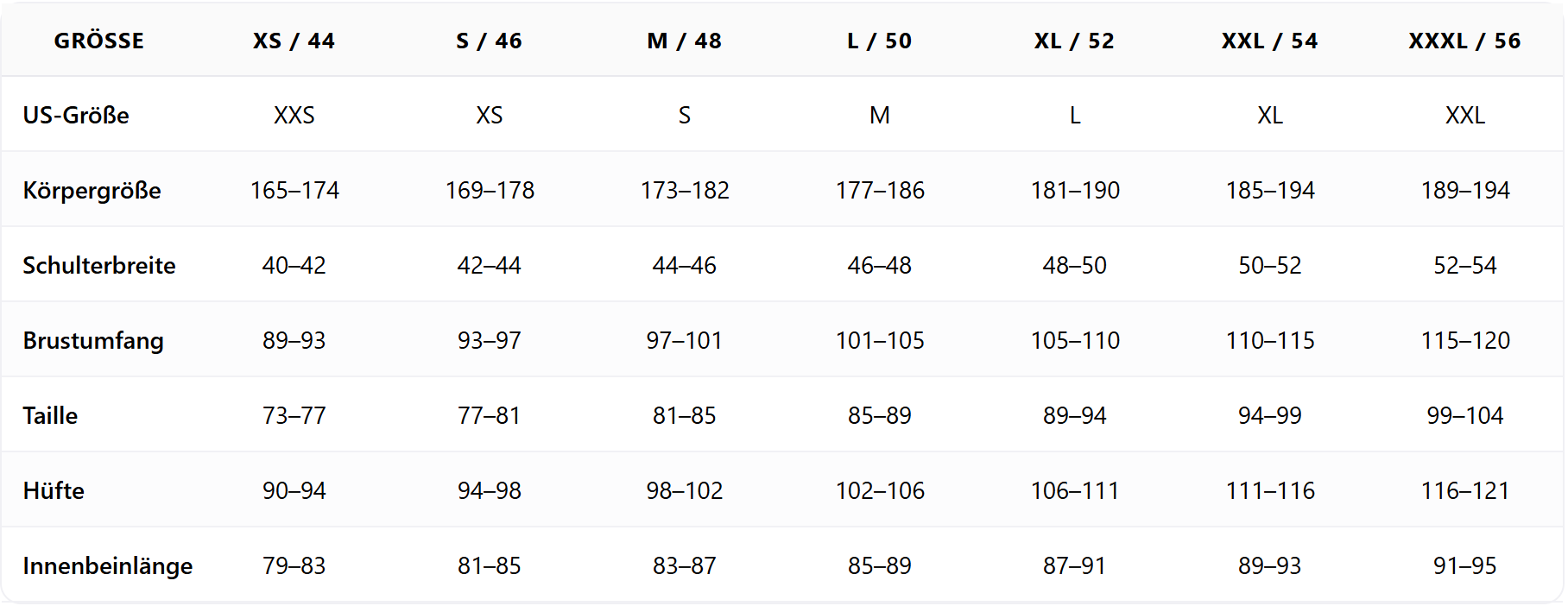 Gr��entabelle La Sportiva M�nner: 