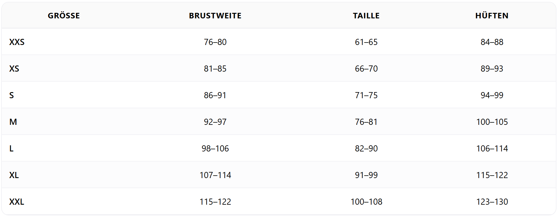 Gr��entabelle Mammut Oberteile Frauen: 