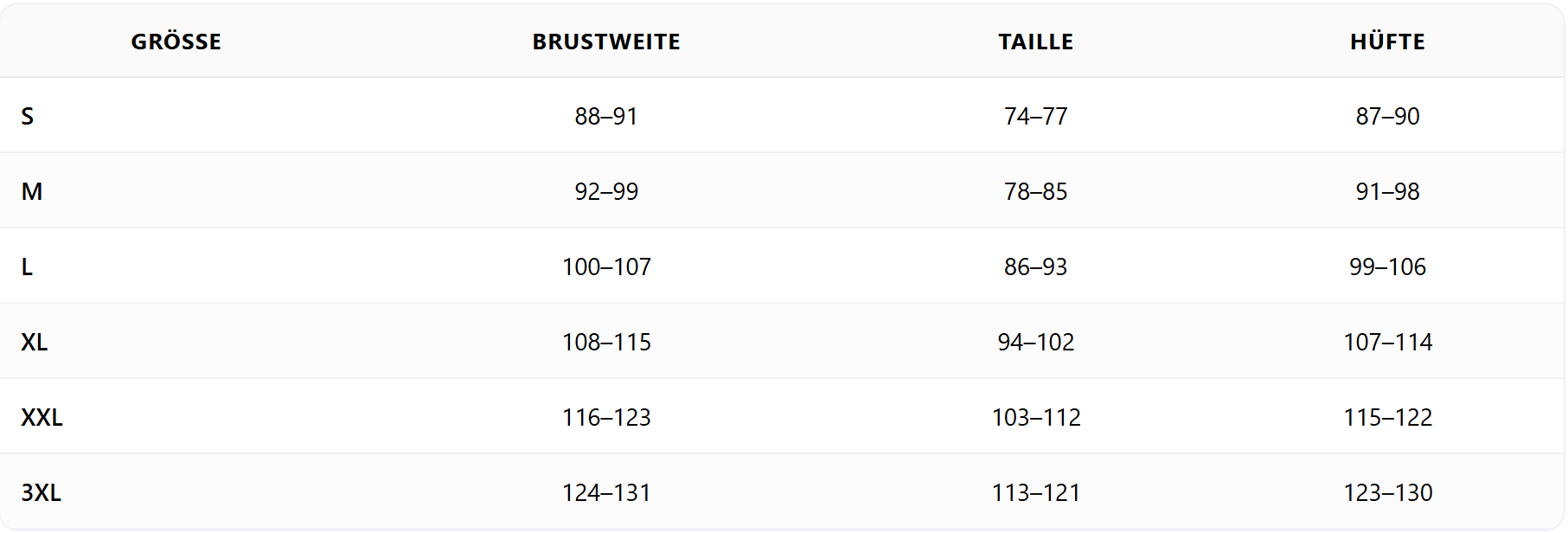 Gr��entabelle Mammut Oberteile M�nner: 