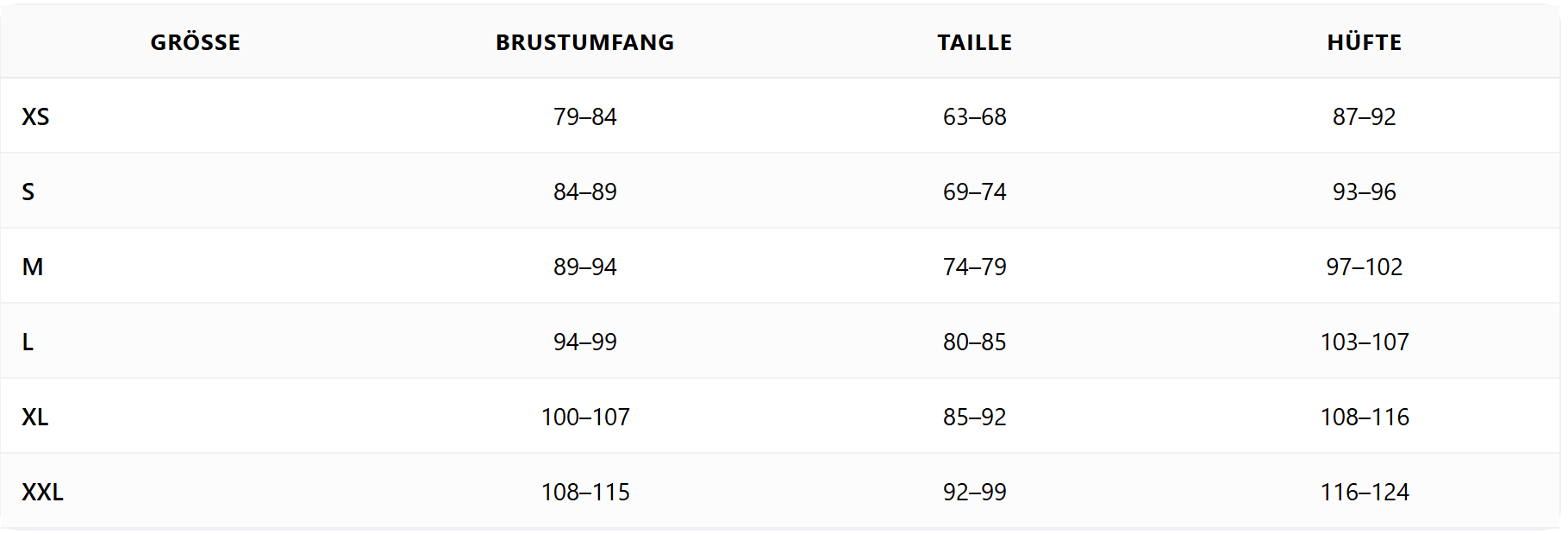 Gr��entabelle Mons Royale Frauen: 