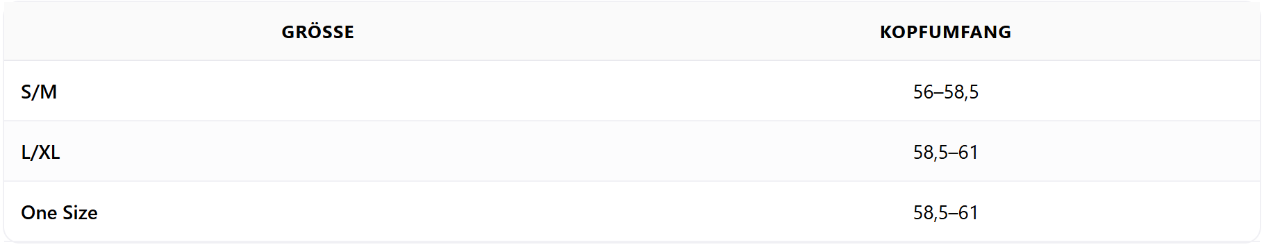 Gr��entabelle Mons Royale Kopfbedeckung Unisex: 