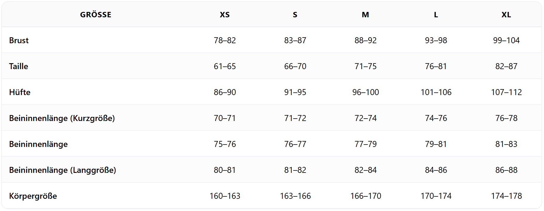 Gr��entabelle Ortovox Frauen: 