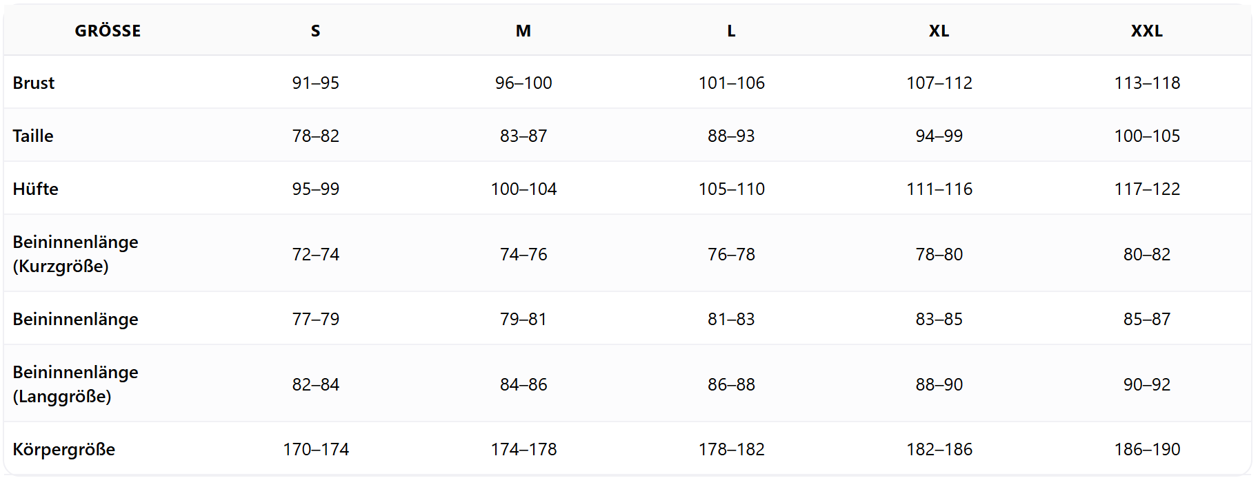 Gr��entabelle Ortovox M�nner: 