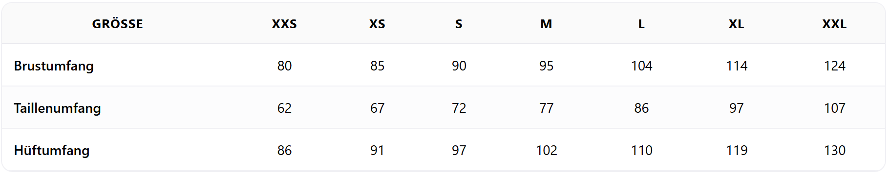 Gr��entabelle Patagonia Frauen: 