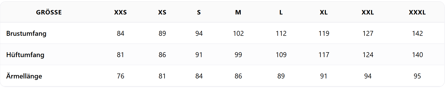 Gr��entabelle Patagonia M�nner: 