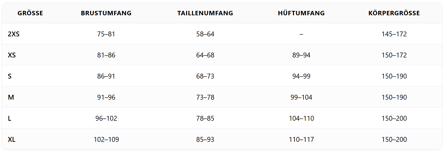 Gr��entabelle Peak Performance Frauen: 