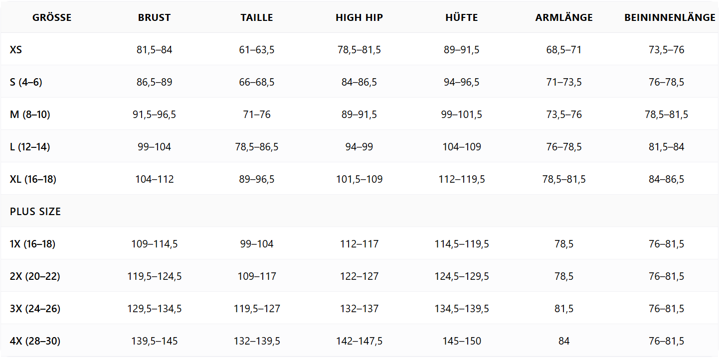 Gr��entabelle Smartwool Frauen: 