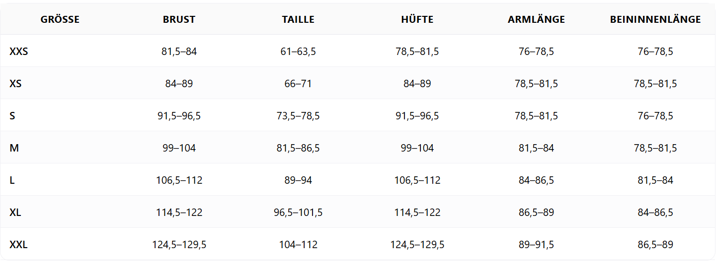 Gr��entabelle Smartwool M�nner: 