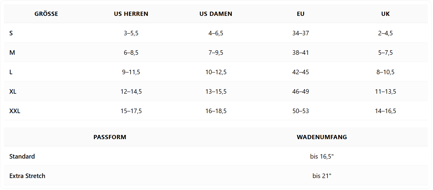 Gr��entabelle Smartwool Socken Unisex: 