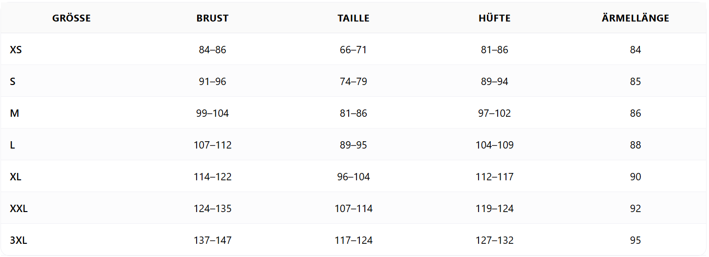 Gr��entabelle The North Face Oberteile M�nner: 